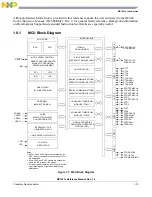 Предварительный просмотр 31 страницы NXP Semiconductors freescale semiconductor MC13211 Reference Manual