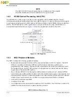 Предварительный просмотр 32 страницы NXP Semiconductors freescale semiconductor MC13211 Reference Manual