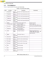 Предварительный просмотр 36 страницы NXP Semiconductors freescale semiconductor MC13211 Reference Manual