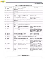 Предварительный просмотр 37 страницы NXP Semiconductors freescale semiconductor MC13211 Reference Manual