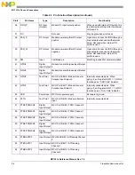 Предварительный просмотр 38 страницы NXP Semiconductors freescale semiconductor MC13211 Reference Manual