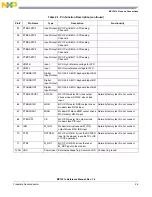 Предварительный просмотр 39 страницы NXP Semiconductors freescale semiconductor MC13211 Reference Manual