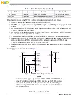 Предварительный просмотр 42 страницы NXP Semiconductors freescale semiconductor MC13211 Reference Manual