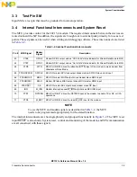 Предварительный просмотр 43 страницы NXP Semiconductors freescale semiconductor MC13211 Reference Manual