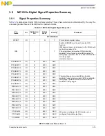 Предварительный просмотр 55 страницы NXP Semiconductors freescale semiconductor MC13211 Reference Manual