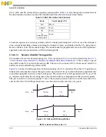 Предварительный просмотр 72 страницы NXP Semiconductors freescale semiconductor MC13211 Reference Manual