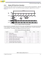 Предварительный просмотр 81 страницы NXP Semiconductors freescale semiconductor MC13211 Reference Manual