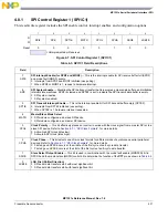 Предварительный просмотр 87 страницы NXP Semiconductors freescale semiconductor MC13211 Reference Manual