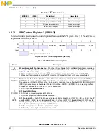 Предварительный просмотр 88 страницы NXP Semiconductors freescale semiconductor MC13211 Reference Manual