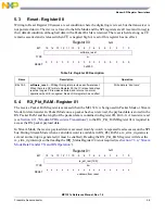 Предварительный просмотр 105 страницы NXP Semiconductors freescale semiconductor MC13211 Reference Manual