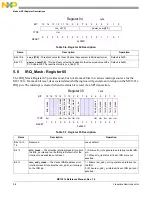 Предварительный просмотр 108 страницы NXP Semiconductors freescale semiconductor MC13211 Reference Manual