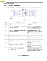 Предварительный просмотр 110 страницы NXP Semiconductors freescale semiconductor MC13211 Reference Manual