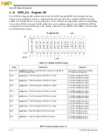 Предварительный просмотр 116 страницы NXP Semiconductors freescale semiconductor MC13211 Reference Manual