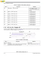 Предварительный просмотр 118 страницы NXP Semiconductors freescale semiconductor MC13211 Reference Manual