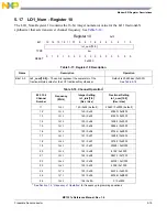 Предварительный просмотр 119 страницы NXP Semiconductors freescale semiconductor MC13211 Reference Manual