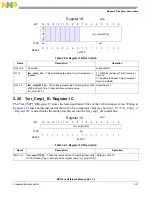 Предварительный просмотр 121 страницы NXP Semiconductors freescale semiconductor MC13211 Reference Manual