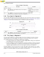 Предварительный просмотр 124 страницы NXP Semiconductors freescale semiconductor MC13211 Reference Manual