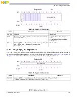 Предварительный просмотр 125 страницы NXP Semiconductors freescale semiconductor MC13211 Reference Manual