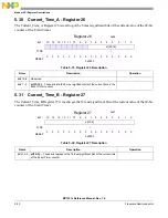 Предварительный просмотр 130 страницы NXP Semiconductors freescale semiconductor MC13211 Reference Manual