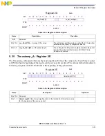 Предварительный просмотр 133 страницы NXP Semiconductors freescale semiconductor MC13211 Reference Manual