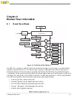 Предварительный просмотр 137 страницы NXP Semiconductors freescale semiconductor MC13211 Reference Manual