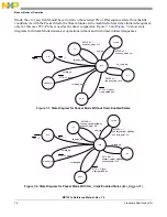 Предварительный просмотр 146 страницы NXP Semiconductors freescale semiconductor MC13211 Reference Manual