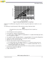 Предварительный просмотр 161 страницы NXP Semiconductors freescale semiconductor MC13211 Reference Manual