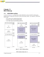 Предварительный просмотр 187 страницы NXP Semiconductors freescale semiconductor MC13211 Reference Manual