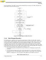 Предварительный просмотр 197 страницы NXP Semiconductors freescale semiconductor MC13211 Reference Manual