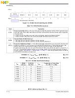 Предварительный просмотр 202 страницы NXP Semiconductors freescale semiconductor MC13211 Reference Manual