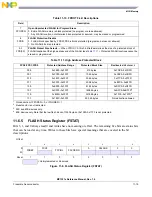 Предварительный просмотр 205 страницы NXP Semiconductors freescale semiconductor MC13211 Reference Manual