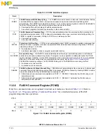 Предварительный просмотр 206 страницы NXP Semiconductors freescale semiconductor MC13211 Reference Manual