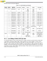 Предварительный просмотр 214 страницы NXP Semiconductors freescale semiconductor MC13211 Reference Manual