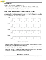 Предварительный просмотр 240 страницы NXP Semiconductors freescale semiconductor MC13211 Reference Manual