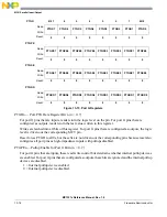 Предварительный просмотр 242 страницы NXP Semiconductors freescale semiconductor MC13211 Reference Manual