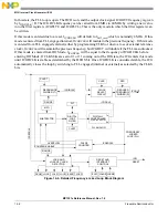 Предварительный просмотр 250 страницы NXP Semiconductors freescale semiconductor MC13211 Reference Manual