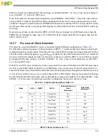 Предварительный просмотр 253 страницы NXP Semiconductors freescale semiconductor MC13211 Reference Manual