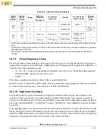 Предварительный просмотр 255 страницы NXP Semiconductors freescale semiconductor MC13211 Reference Manual