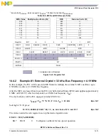 Предварительный просмотр 257 страницы NXP Semiconductors freescale semiconductor MC13211 Reference Manual