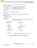 Предварительный просмотр 261 страницы NXP Semiconductors freescale semiconductor MC13211 Reference Manual