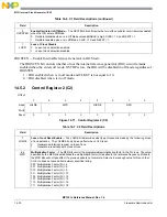 Предварительный просмотр 264 страницы NXP Semiconductors freescale semiconductor MC13211 Reference Manual