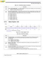 Предварительный просмотр 265 страницы NXP Semiconductors freescale semiconductor MC13211 Reference Manual