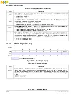 Предварительный просмотр 266 страницы NXP Semiconductors freescale semiconductor MC13211 Reference Manual