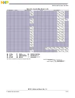 Предварительный просмотр 287 страницы NXP Semiconductors freescale semiconductor MC13211 Reference Manual