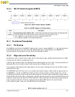 Предварительный просмотр 291 страницы NXP Semiconductors freescale semiconductor MC13211 Reference Manual