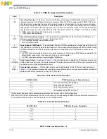 Предварительный просмотр 302 страницы NXP Semiconductors freescale semiconductor MC13211 Reference Manual