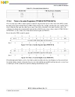 Предварительный просмотр 303 страницы NXP Semiconductors freescale semiconductor MC13211 Reference Manual