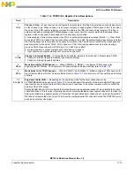 Предварительный просмотр 305 страницы NXP Semiconductors freescale semiconductor MC13211 Reference Manual