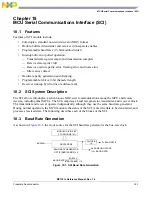 Предварительный просмотр 309 страницы NXP Semiconductors freescale semiconductor MC13211 Reference Manual