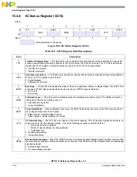 Предварительный просмотр 332 страницы NXP Semiconductors freescale semiconductor MC13211 Reference Manual